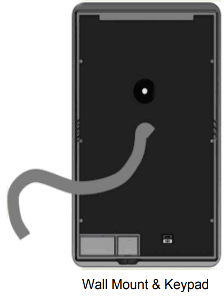 safetrust SABRE IoT Sensor - fig