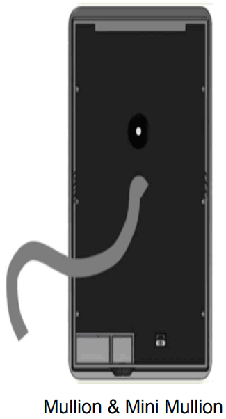 safetrust SABRE IoT Sensor