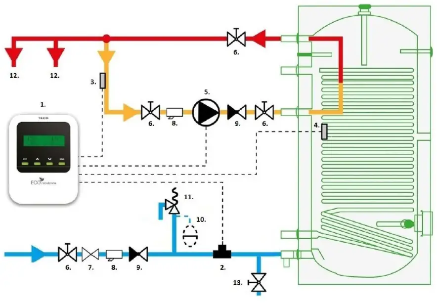 TECH-CONTROLLERS-EU-11-DHW-Circulation-Pump-Controller-FIG-1