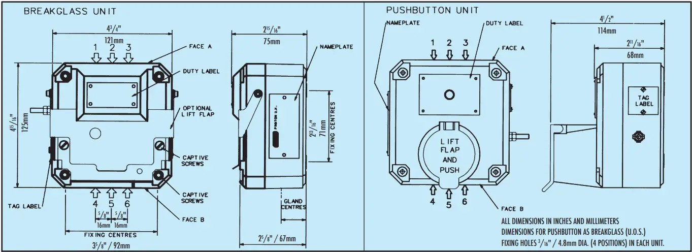 MEDC-Fire-Alarm-Call-Points-FIG-1