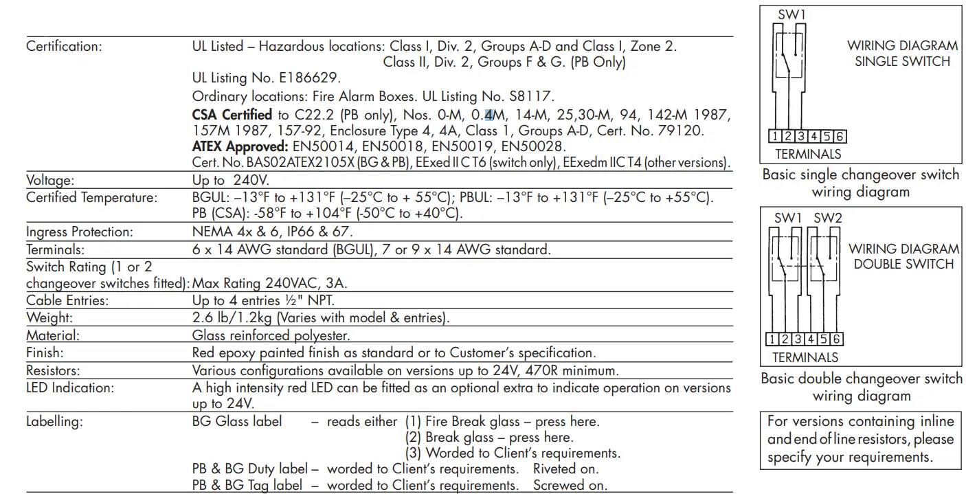MEDC-Fire-Alarm-Call-Points-FIG-2