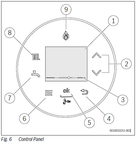 BOSCH-Condens-7000-WP-Wall-Mounted-Gas-Condensing-Boiler-07