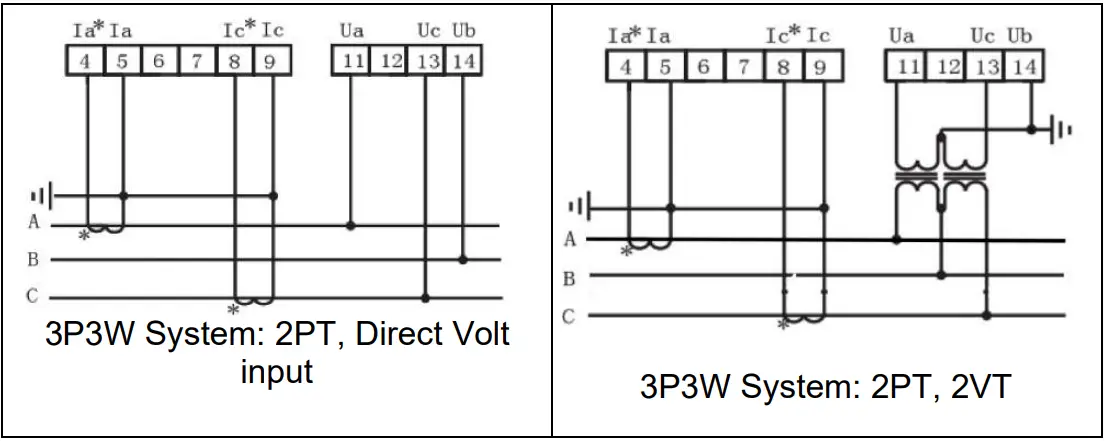 MASTER MT DP96HMF Digital Multifunction Meter - 3P3W System