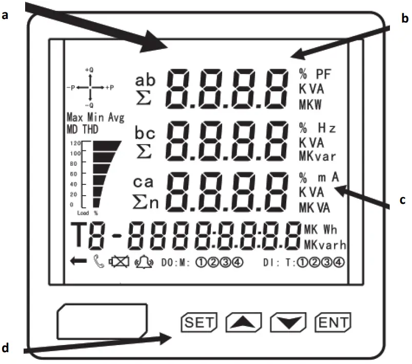 MASTER MT DP96HMF Digital Multifunction Meter - Display & Buttons