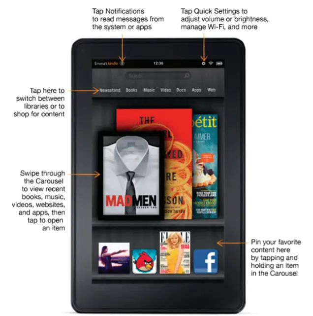 amazon Kindle Fire HD 8.9 32GB WiFi Tablet -figure 1