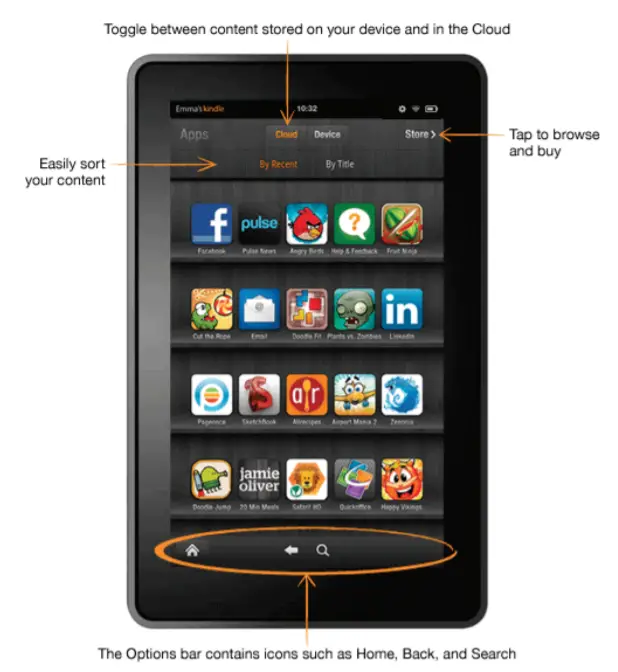 amazon Kindle Fire HD 8.9 32GB WiFi Tablet -figure 3