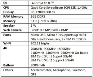 FIG 16 Technical Specifications