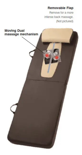 Masseur In-A-Box Portable Massage Mat - Moving Dual massage mechanism