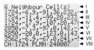 ETM770-LTE Cellular Network Monitoring Tool 2G3G4G - icon16