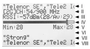 ETM770-LTE Cellular Network Monitoring Tool 2G3G4G - icon2