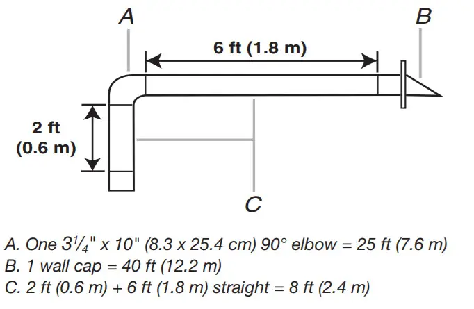 Whirlpool W11359526 Microwave Hood Combination --figure 43
