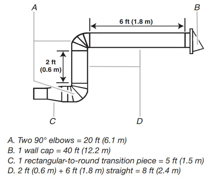 Whirlpool W11359526 Microwave Hood Combination --figure 44