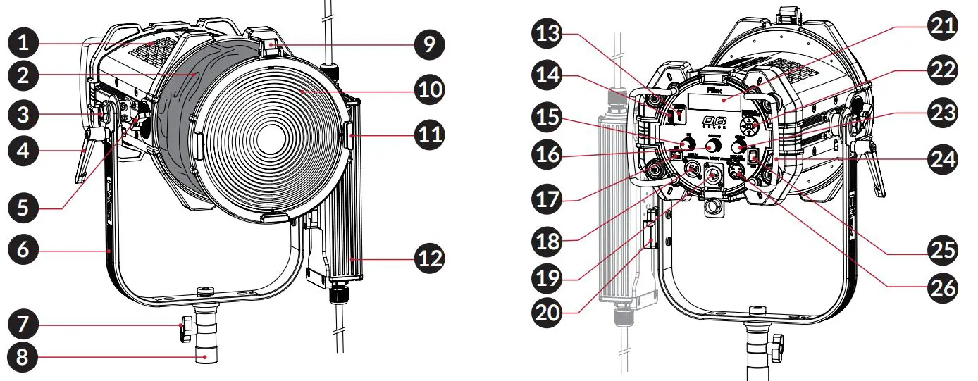 Fiilex FLXQ8CLR-Z Q8 Color LED Fresnel Travel Kit - Parts Diagram