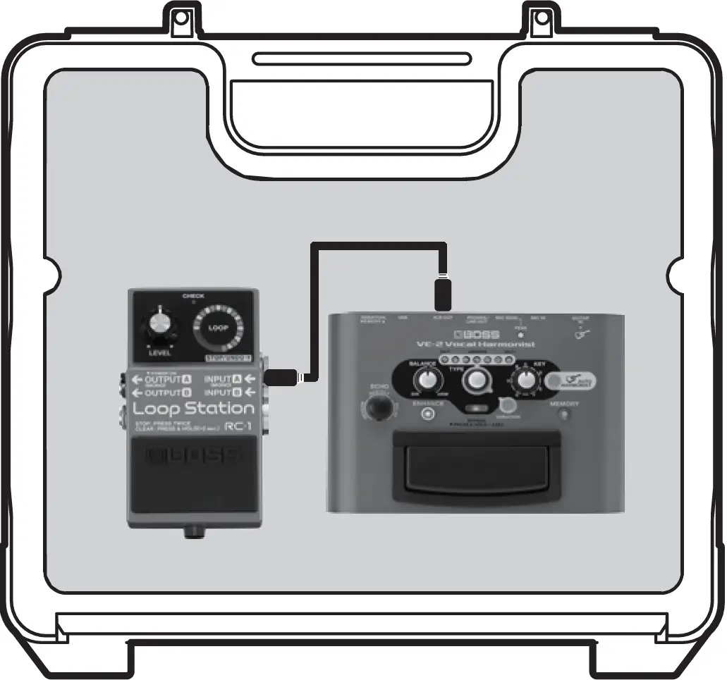 Effect Unit Installation Example 01