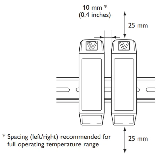 westermo ODW 720-F1 Fibre Optic Modem - figure 9