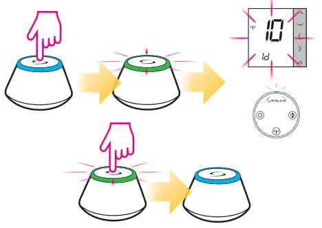 SALUS UGE600 Gateway fig10