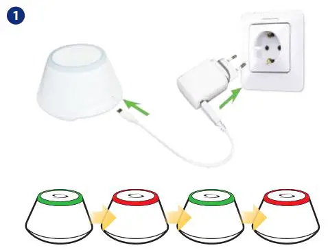 SALUS UGE600 Gateway fig11