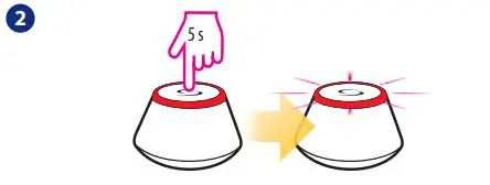 SALUS UGE600 Gateway fig12