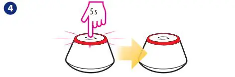 SALUS UGE600 Gateway fig13