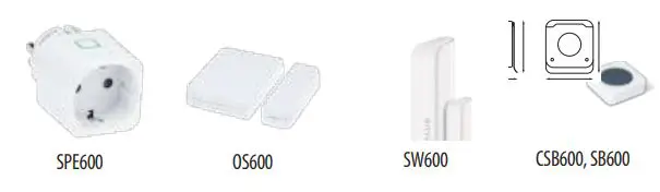 SALUS UGE600 Gateway fig2