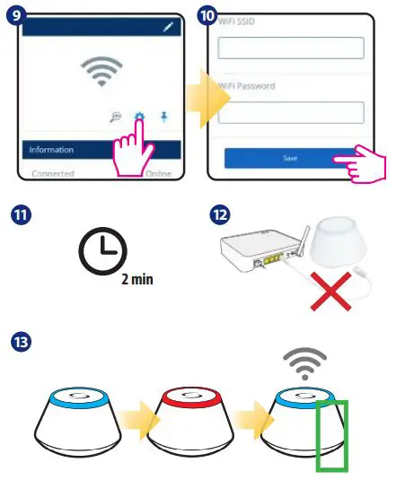 SALUS UGE600 Gateway fig9