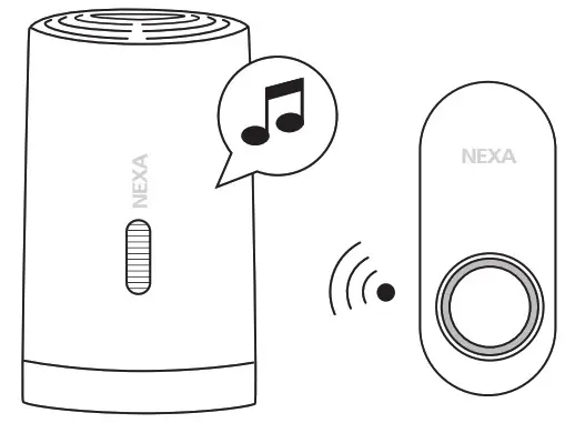 NEXA MLR-1922 Doorbell and Push Button - Product Overview 3