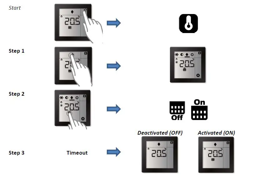 EATON CRCA-00 xComfort Room Controller Touch fig16