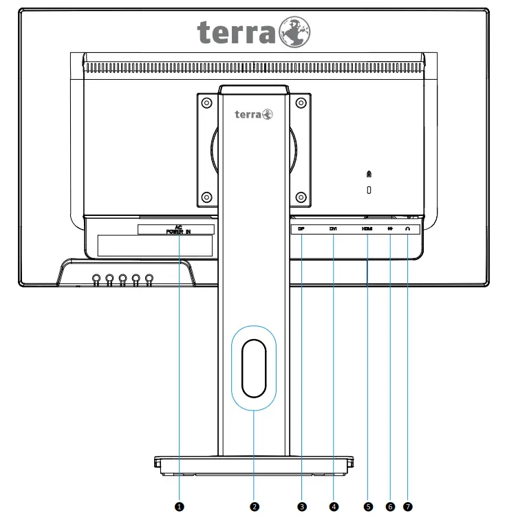terra 3030021 LED 2256W PV LED Monitor - Rear View of the Product