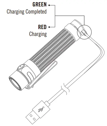 OLIGHT Warrior Mini Compact Tactical Flashlights-CHARGING