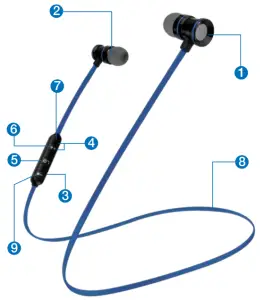 XTECT XTH 705 Vibrant Sport Earphones with Microphone and Wireless Technology - Product components