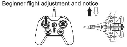 Xiao Bai Ma Model Toys Fanctory SU35J 11 3 Channel Airplane Toy - Flight adjustment and setting 1