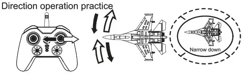 Xiao Bai Ma Model Toys Fanctory SU35J 11 3 Channel Airplane Toy - Flight adjustment and setting 2