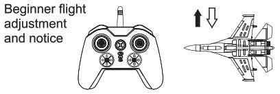 Xiao Bai Ma Model Toys Fanctory SU35J 11 3 Channel Airplane Toy - Flight adjustment and setting 3