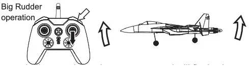 Xiao Bai Ma Model Toys Fanctory SU35J 11 3 Channel Airplane Toy - Flight adjustment and setting 4