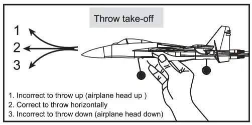 Xiao Bai Ma Model Toys Fanctory SU35J 11 3 Channel Airplane Toy - Flight and landing 2