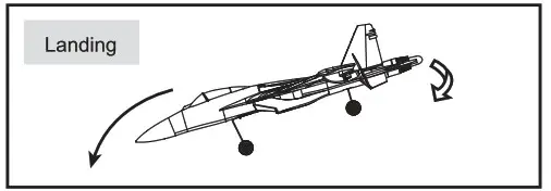Xiao Bai Ma Model Toys Fanctory SU35J 11 3 Channel Airplane Toy - Flight and landing 3