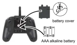 Xiao Bai Ma Model Toys Fanctory SU35J 11 3 Channel Airplane Toy - Transmitter battery installation