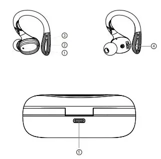 Srichpk i24 True Wireless Stereo Earphones fig2