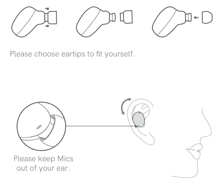 QCY-T16 True Wireless Earbuds - How to Wear