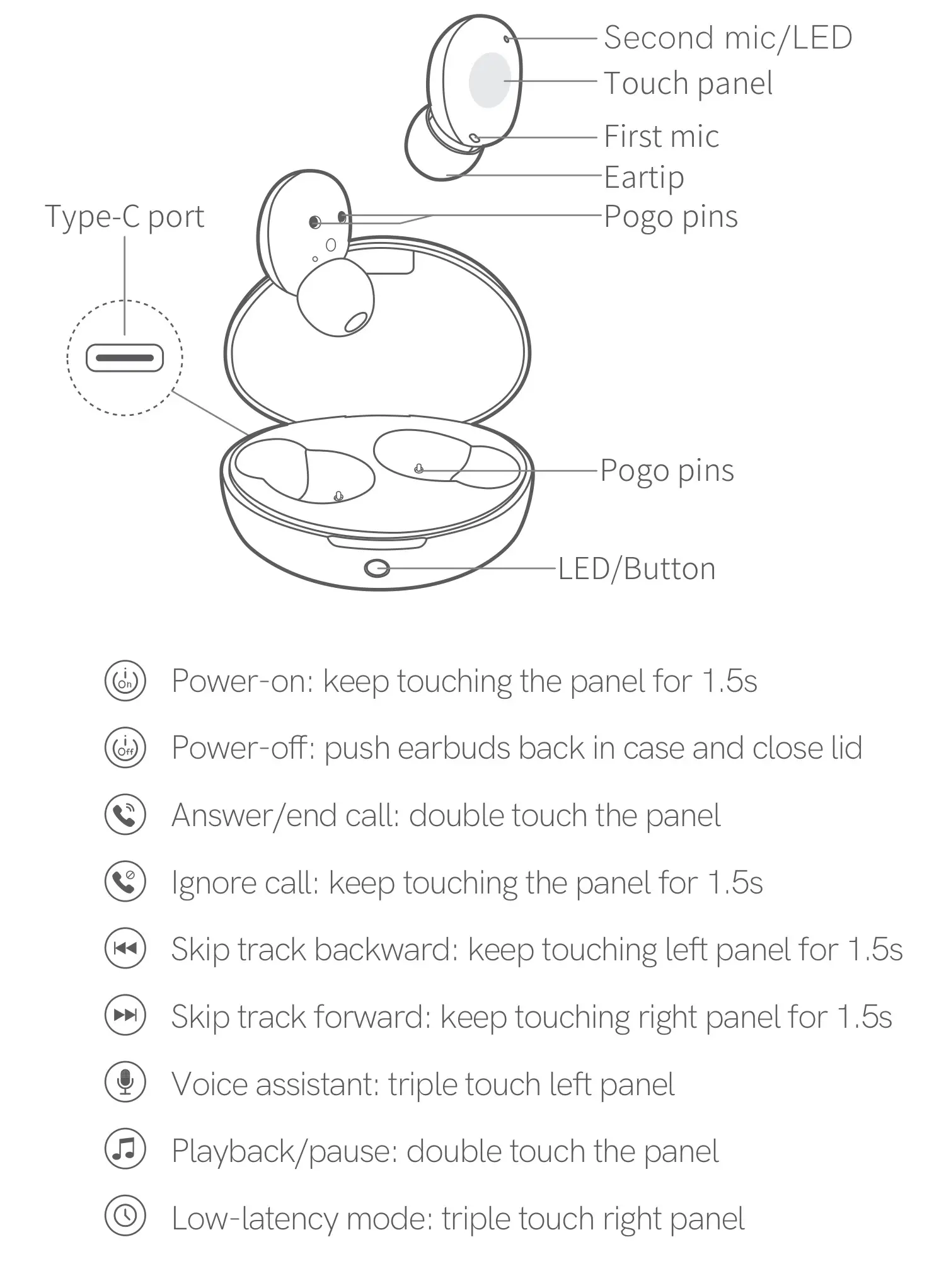 QCY-T16 True Wireless Earbuds - Instruction