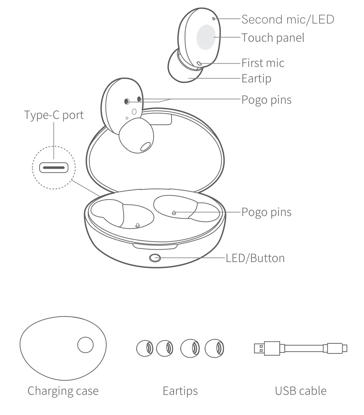 QCY-T16 True Wireless Earbuds - Overview