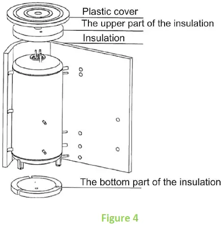 DRAZICE NADO 500-200 v7 Storage Tank FIG 9