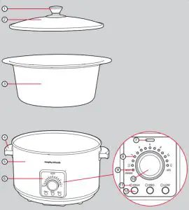 morphy richards 461013 Brushed Stainless Steel 6.5L Ceramic Slow Cooker - Product Overview