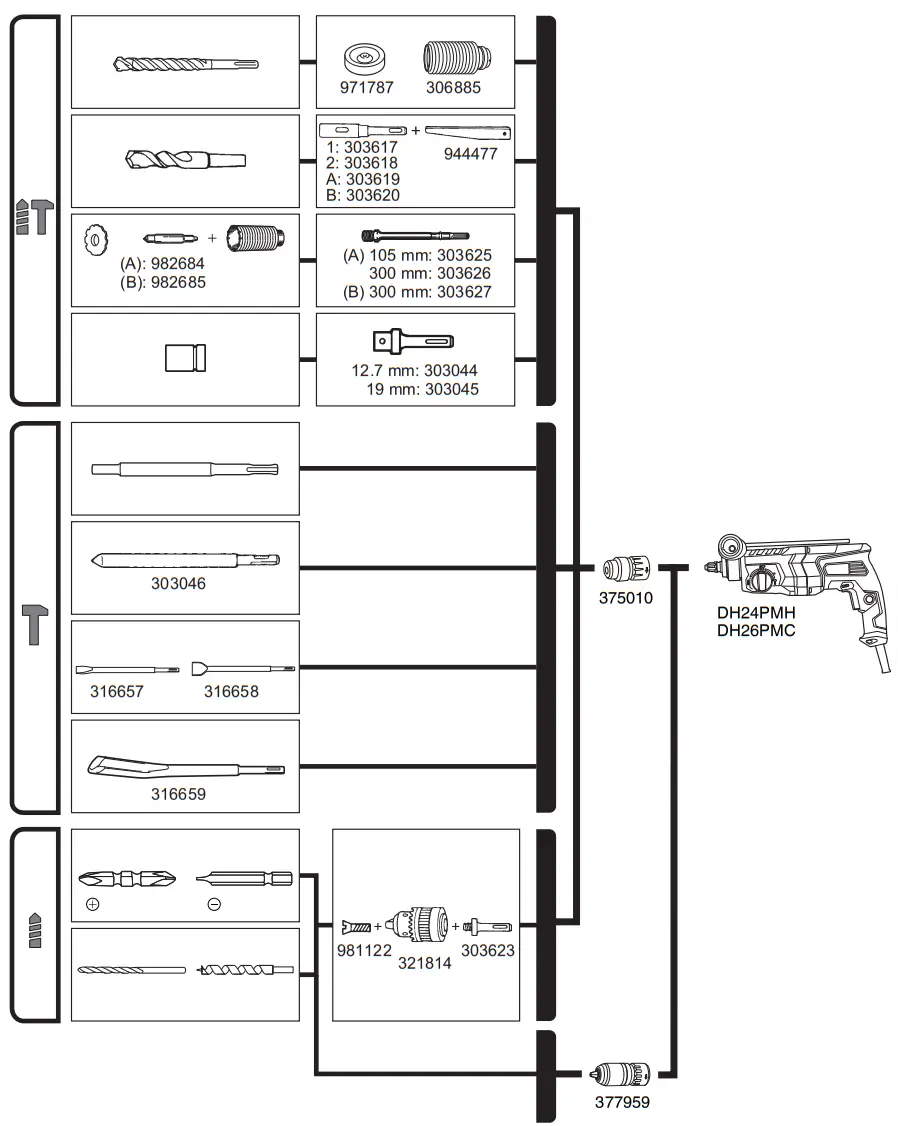 HiKOKI DH24PMH Rotary Hammers - fig3