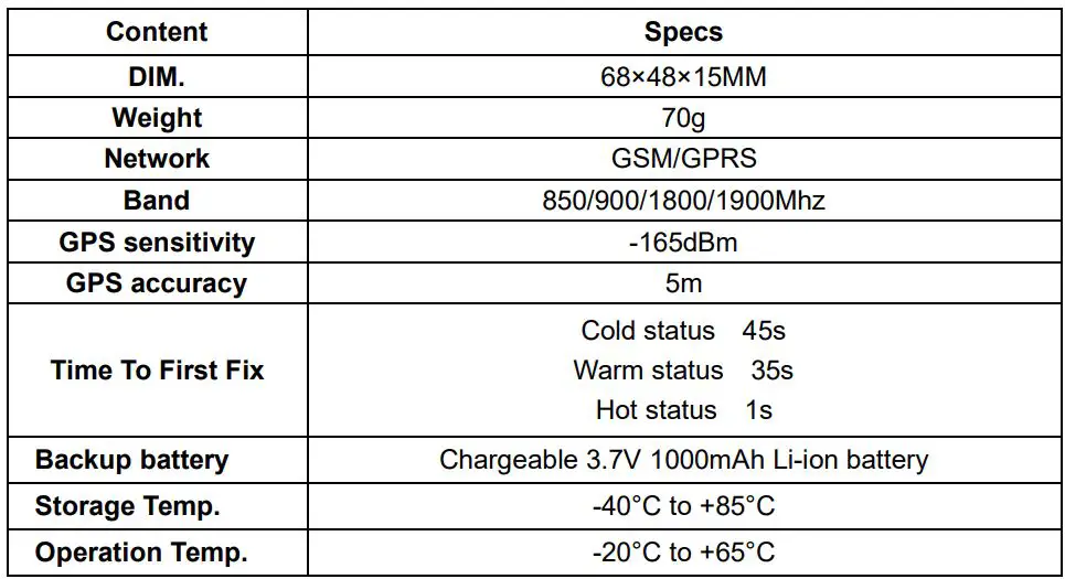 GPS103AB GSM GPRS GPS Tracker User Manual - Specifications