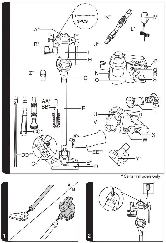 CANDY Domestic Cleaner 1