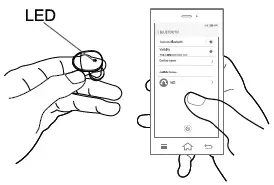 Shenzhen Huishunda Technology W2 Wireless Stereo Earbuds User Fig2