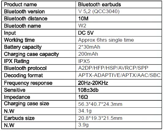 Shenzhen Huishunda Technology W2 Wireless Stereo Earbuds User Fig5