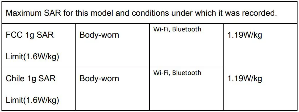 Lenovo TB-X6C6F Portable Tablet Computer User Guide - Maximum SAR for this model and conditions under which it was recorded