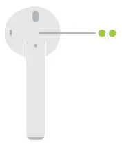 Apple MV7N2 AirPods with Charging Case 2